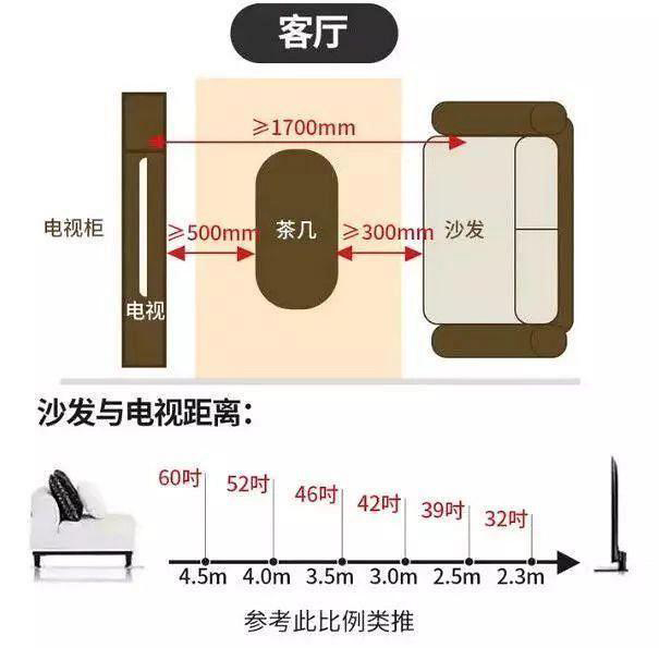干貨分享，60條人性化設(shè)計，好用到流淚！