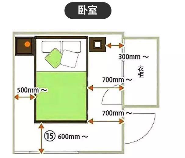 干貨分享，60條人性化設(shè)計，好用到流淚！
