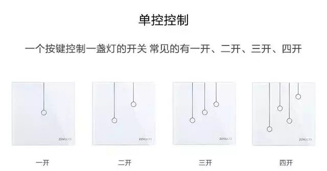 家里太暗？不裝修也能變亮的5個方法！