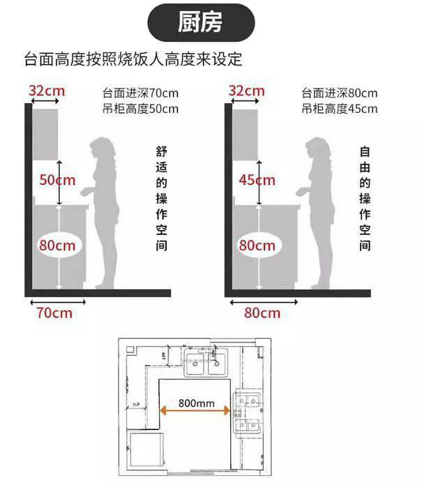干貨分享，60條人性化設(shè)計，好用到流淚！