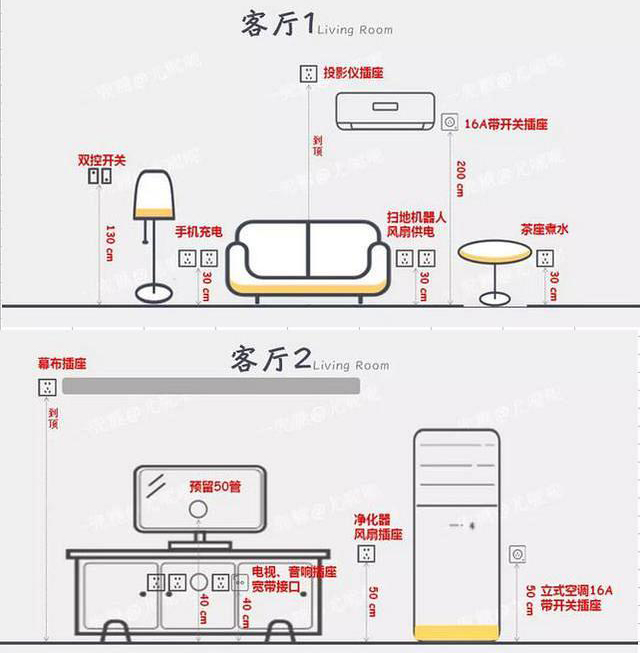 干貨分享，60條人性化設(shè)計，好用到流淚！