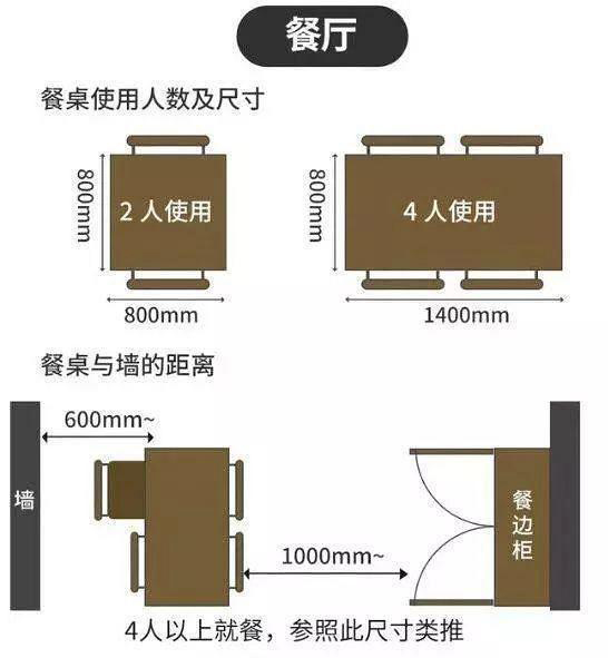 干貨分享，60條人性化設(shè)計，好用到流淚！